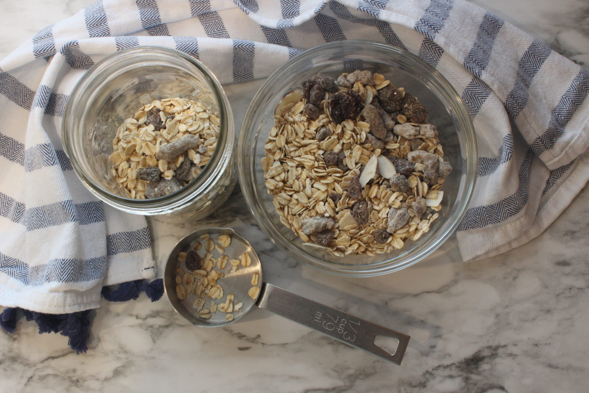 GREEK YOGURT & MUESLI PARFAIT Chic Ideology